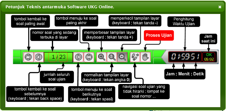 Jawaban Soal Hasil Ujian UKG Sistem Online Guru 2015 se-Indonesia